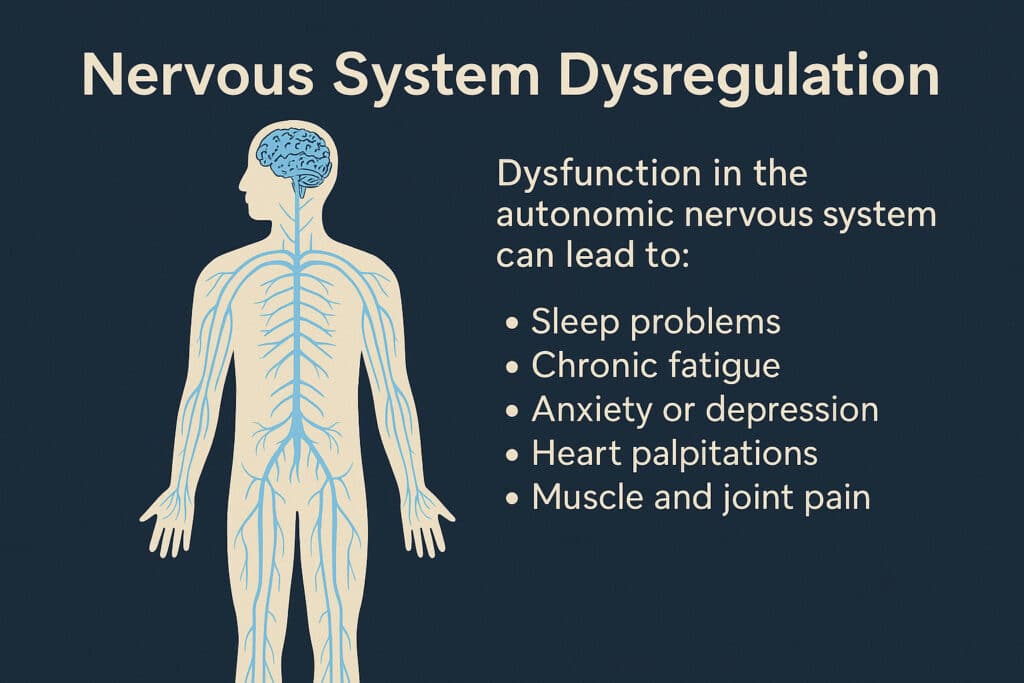 what is dysregulation